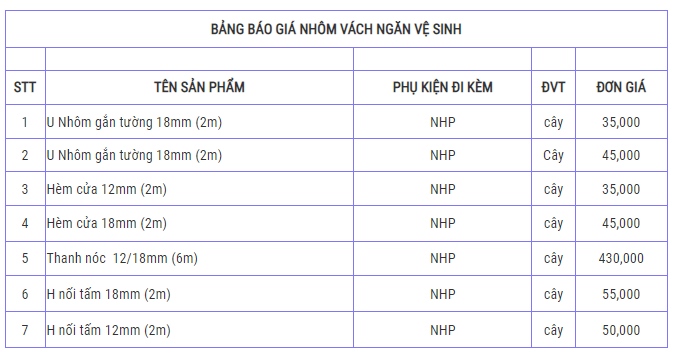 bao-gia-phu-kien-vach-ngan-ve-sinh